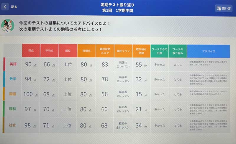 夏期講習 AIナビ