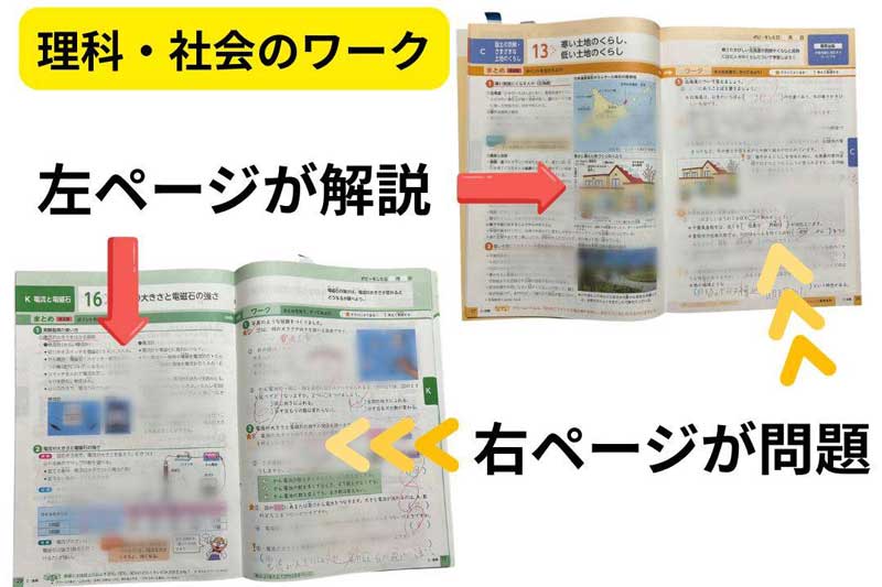 ポピー小学５年生　理科社会