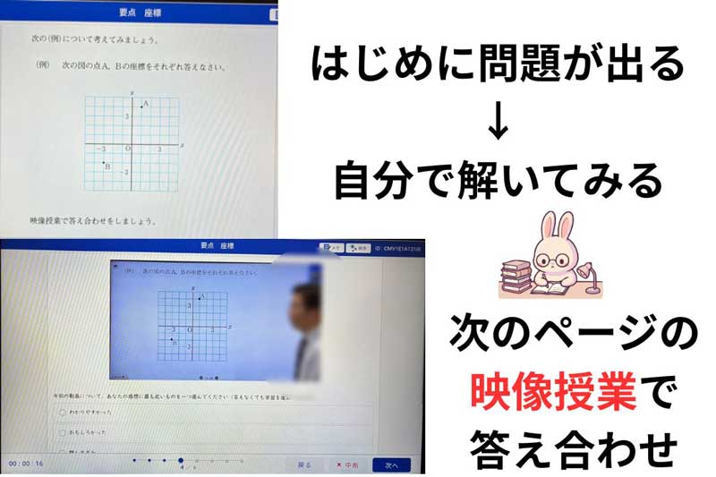 Z会 映像授業