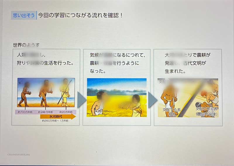 進研ゼミ中学２年講座　社会