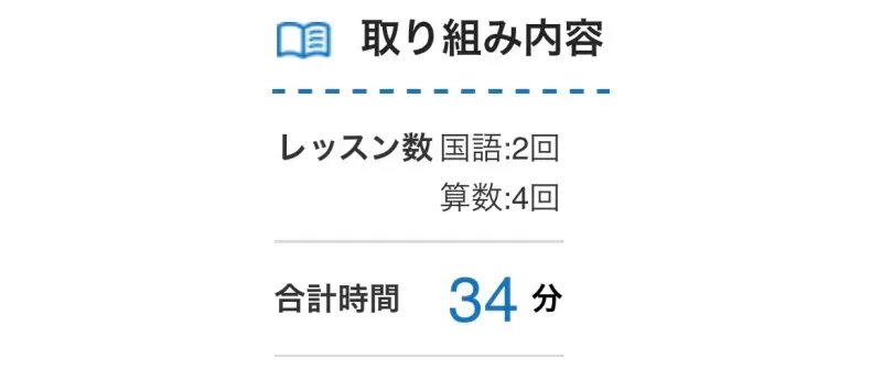 チャレンジタッチ　１年生　学習時間